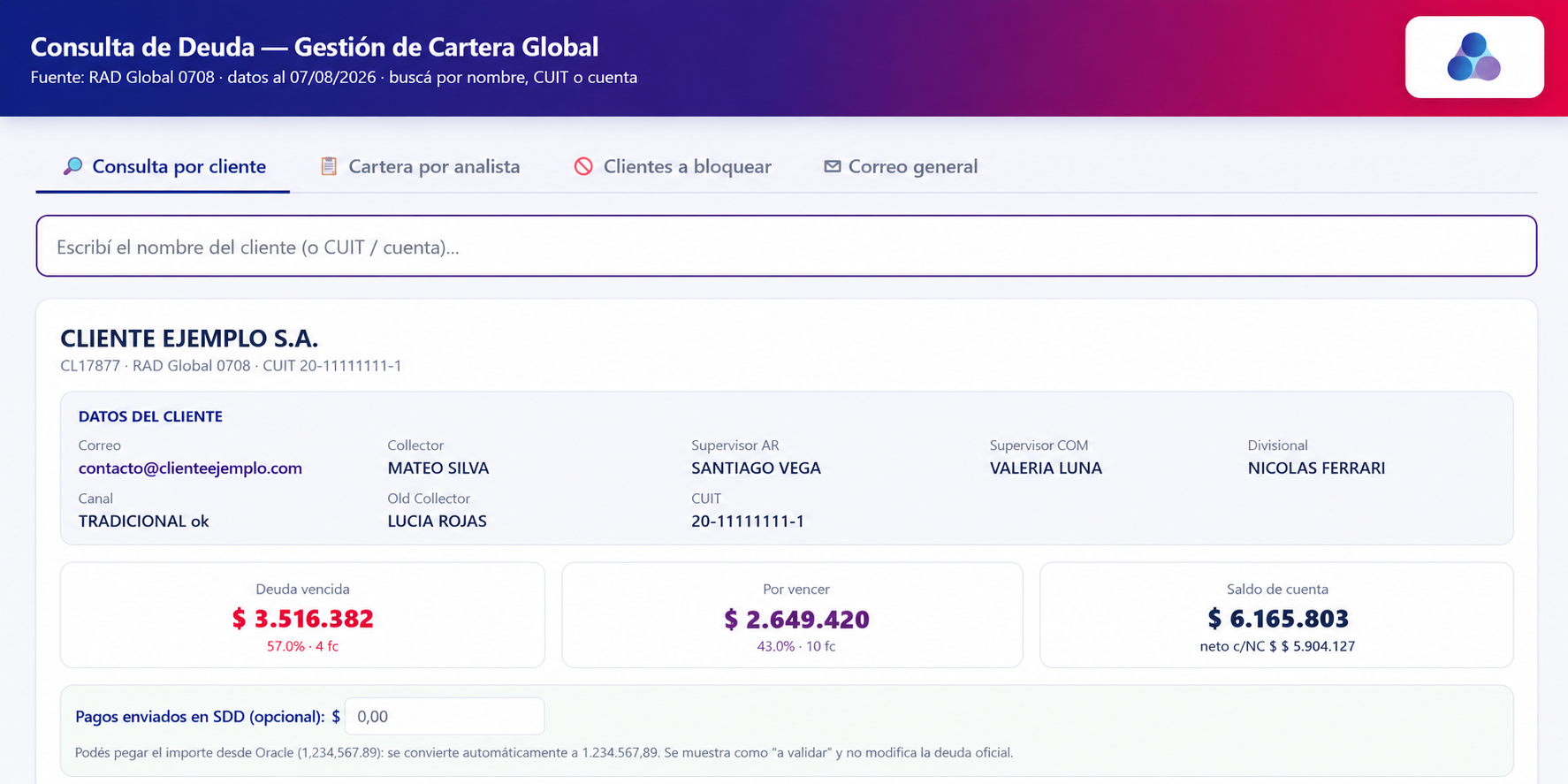 Vista completa de Consulta por cliente